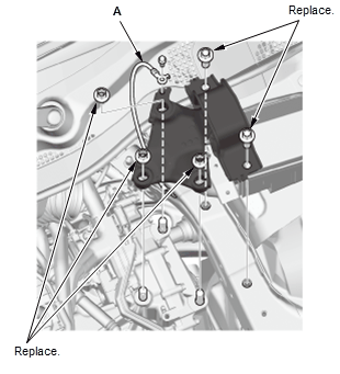 Engine Mount - Service Information